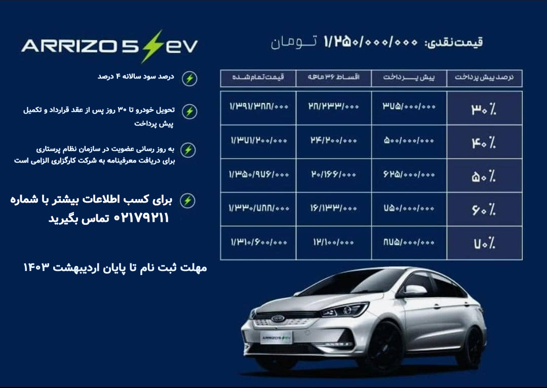 فروش قسطی 500 دستگاه خودروی برقی آریزو 5 ویژه پرستاران